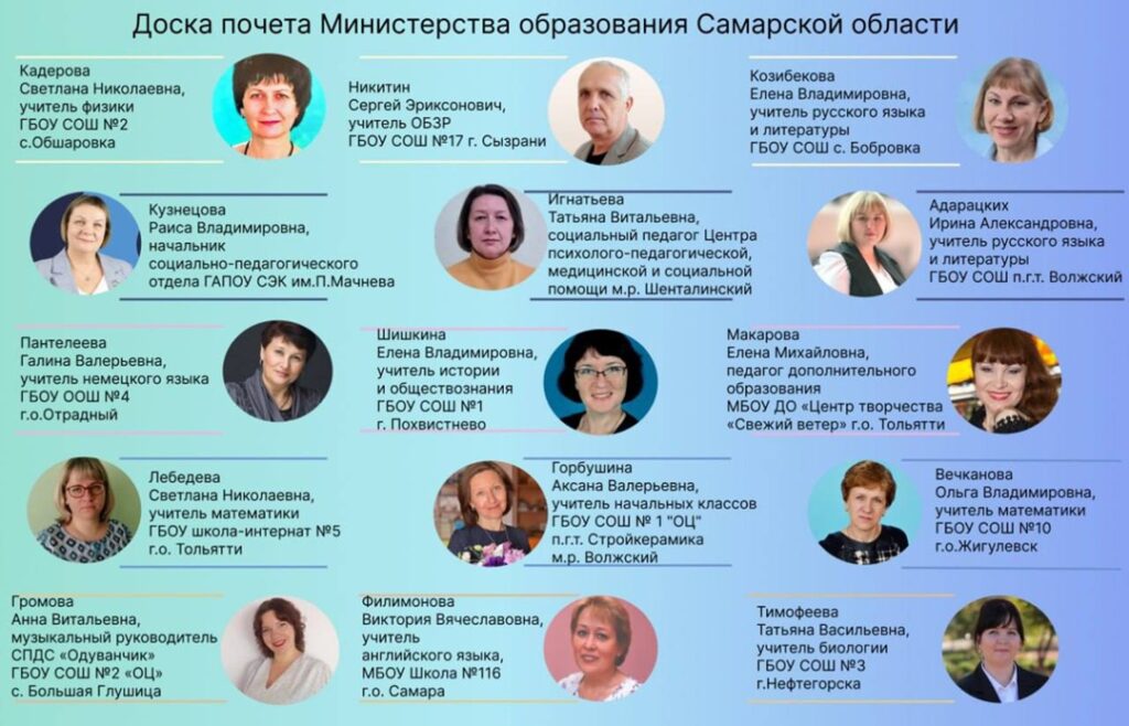 Поздравляем номинированных на Доску почета министерства образования Самарской области педагогов и наставников региона!