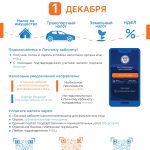 Срок уплаты налогов 1 декабря